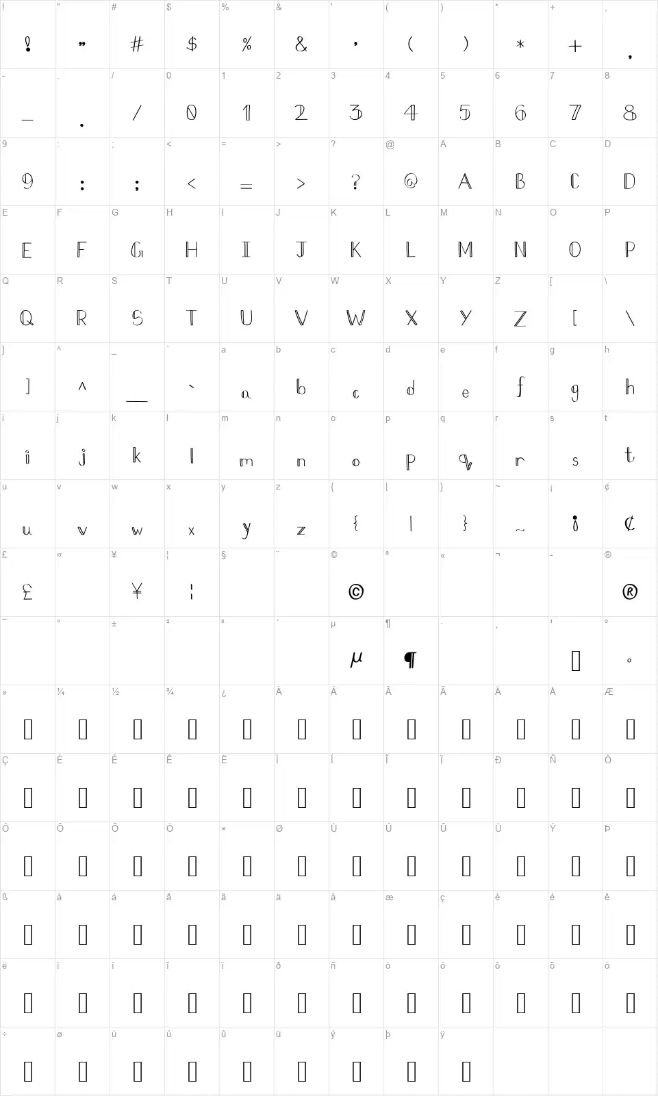 MBB Doublelinefont character map