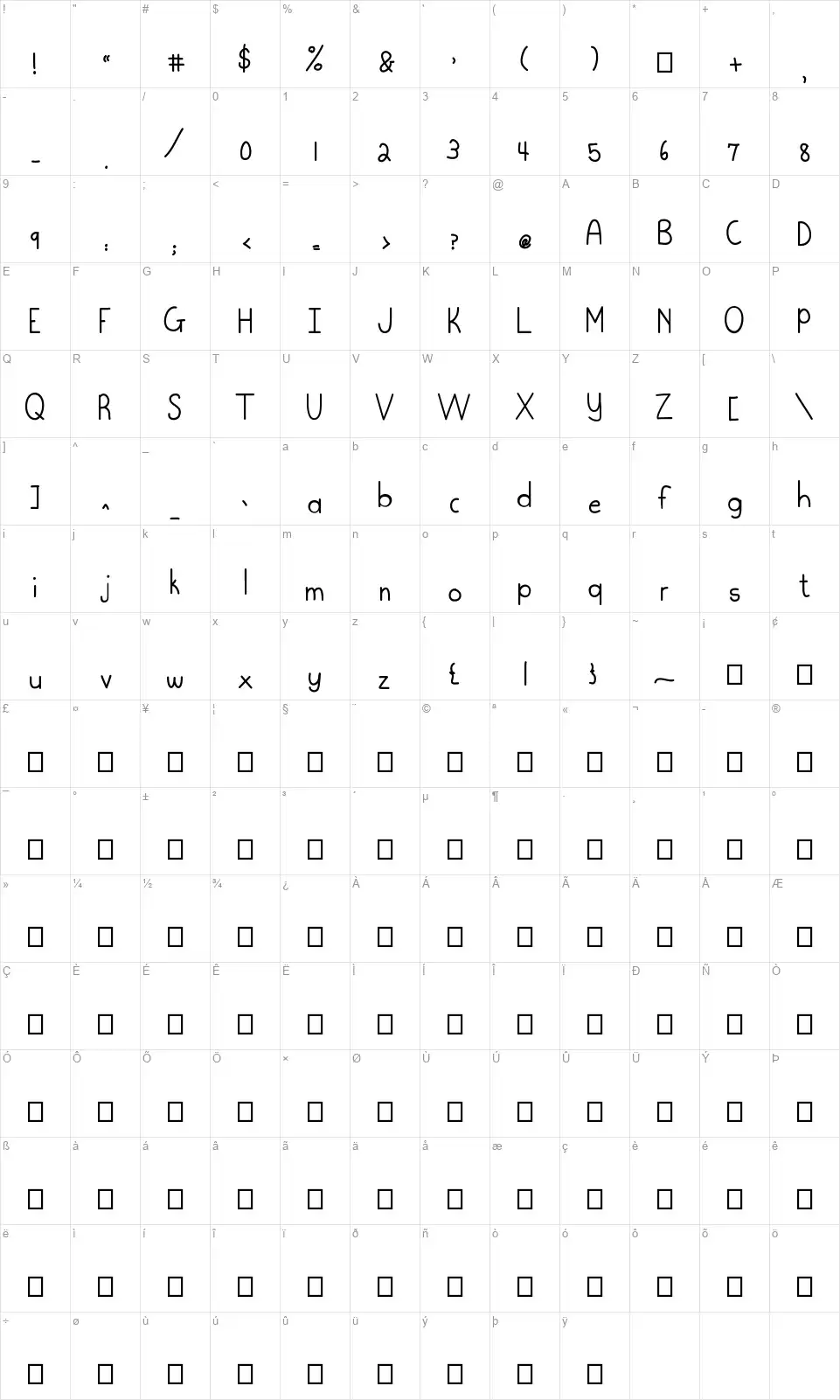 ME Bubble Gumfont character map