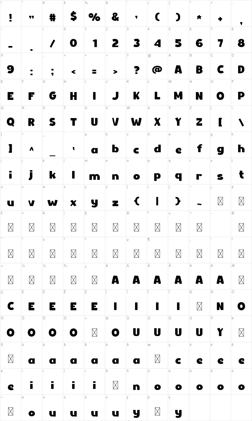 Meatballfont character map