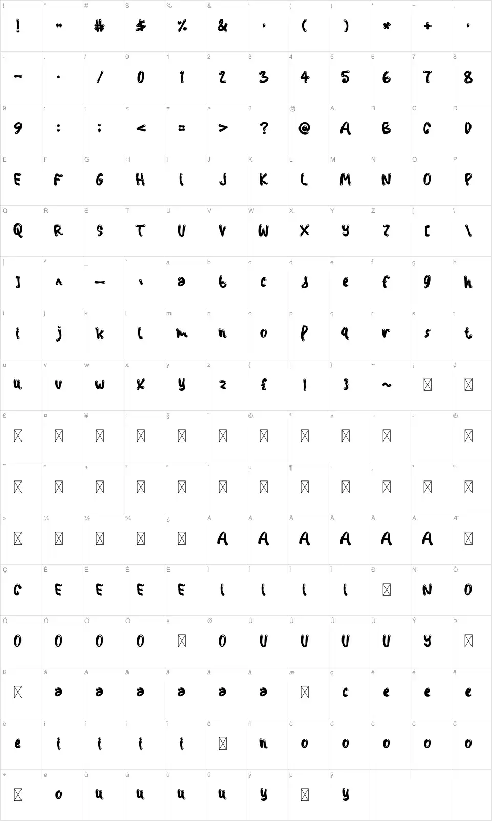 Meenum Map Meenumfont character map