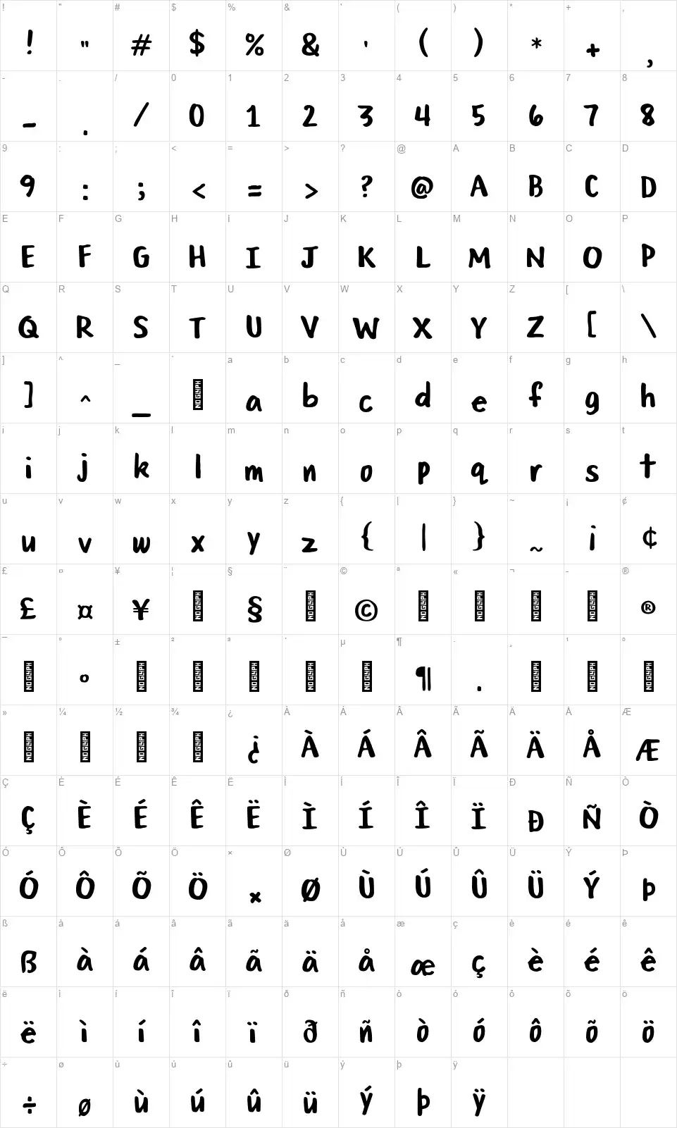 Mega Markerfont character map