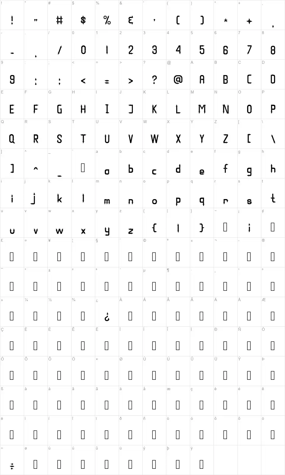 Megamendungfont character map