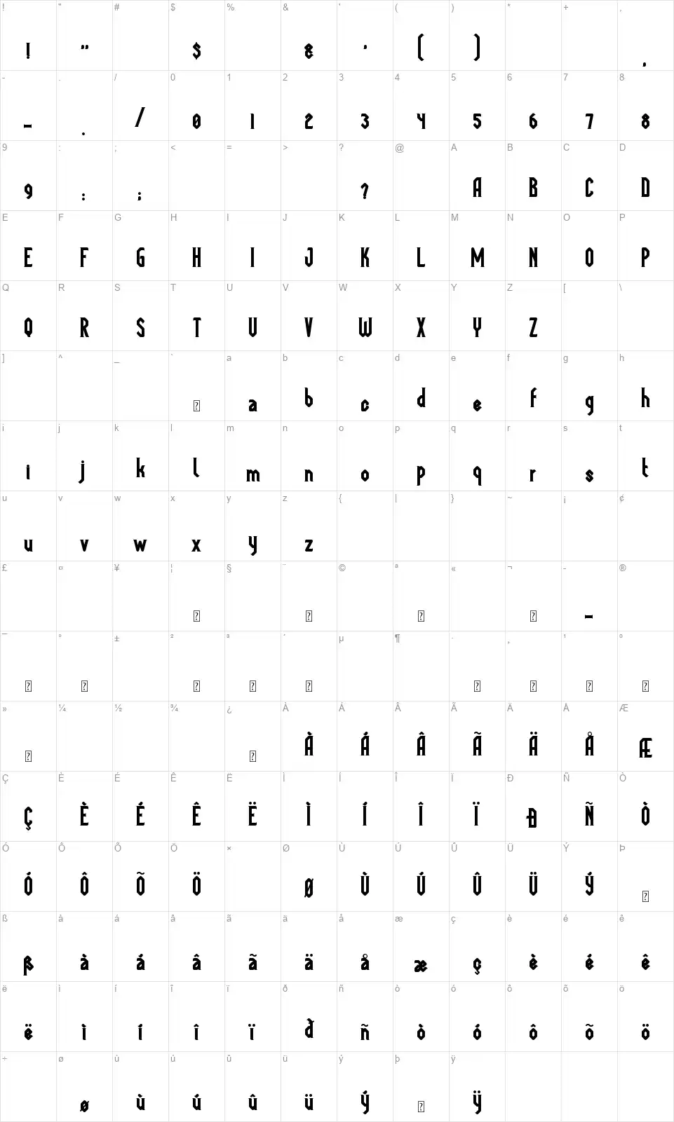 Megapolisfont character map