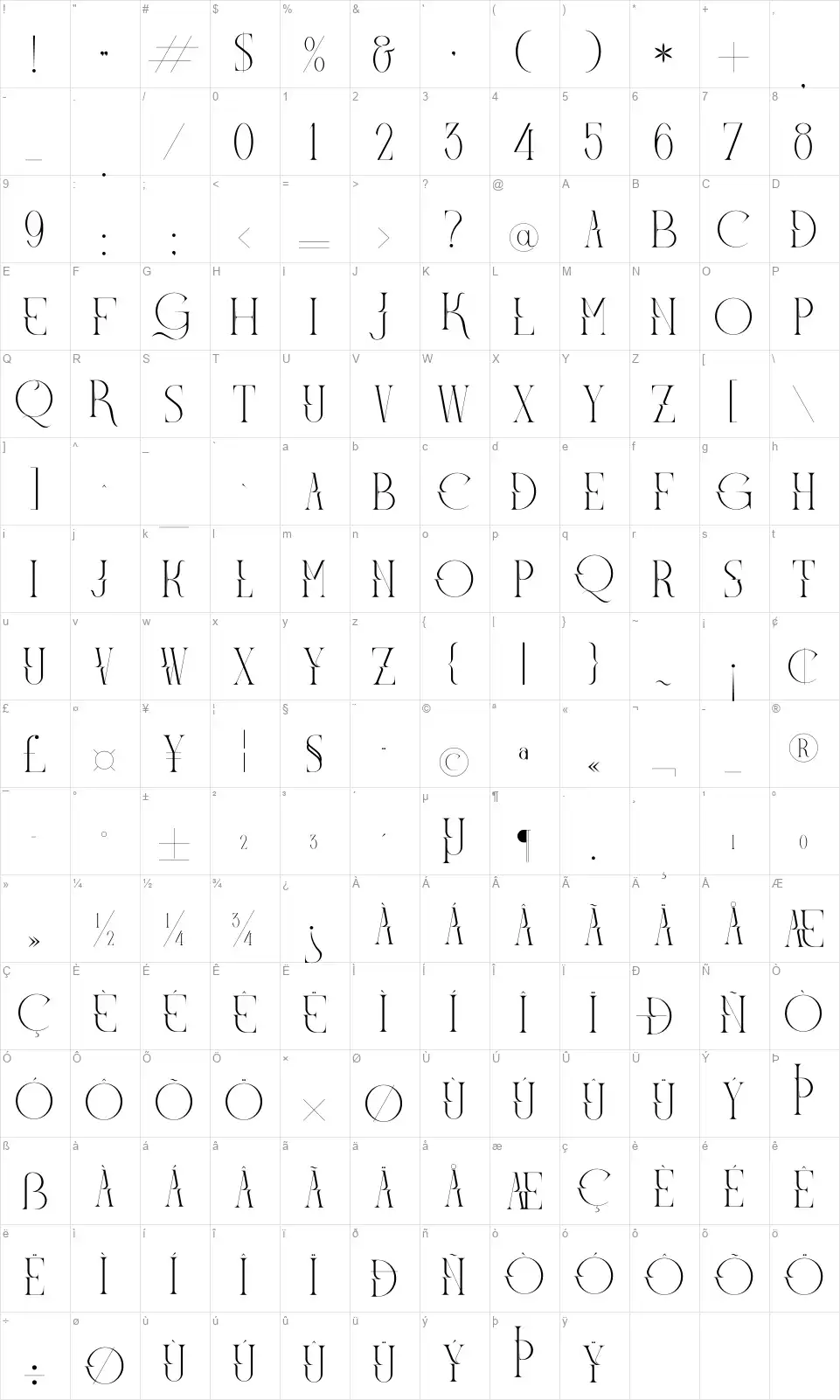 Meglonafont character map
