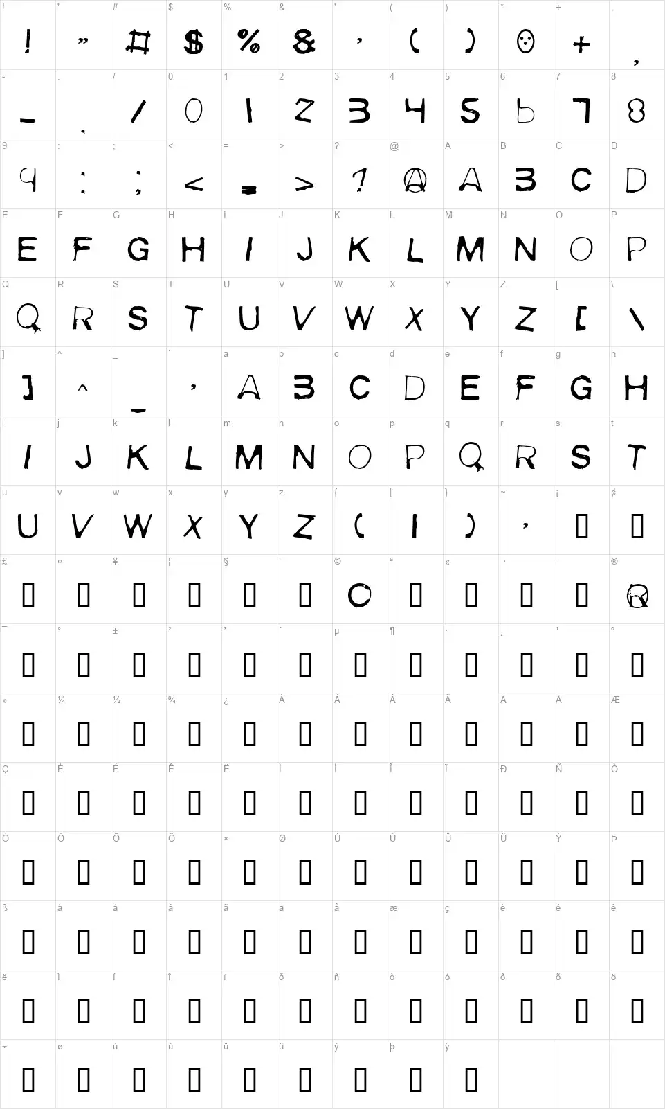 Meiryfont character map