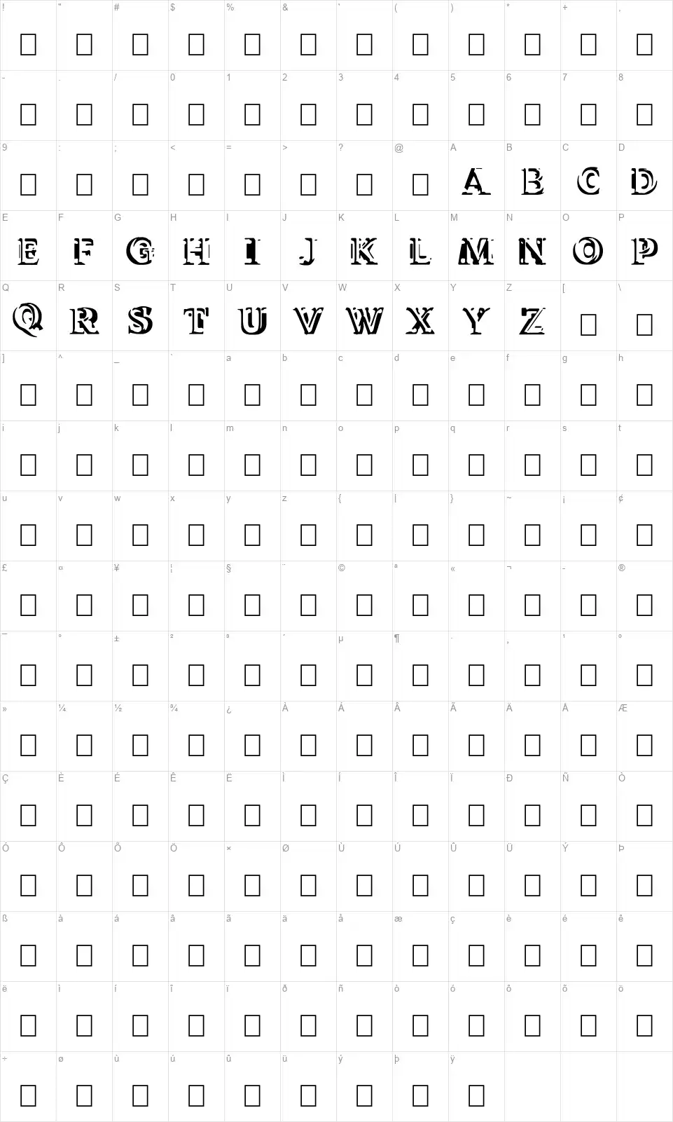 Melangefont character map