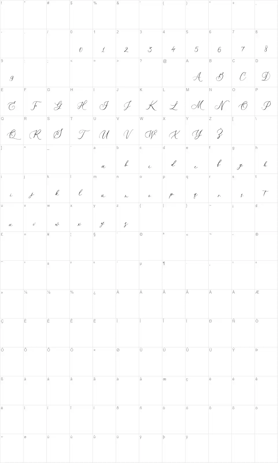 Mellaney Scriptfont character map