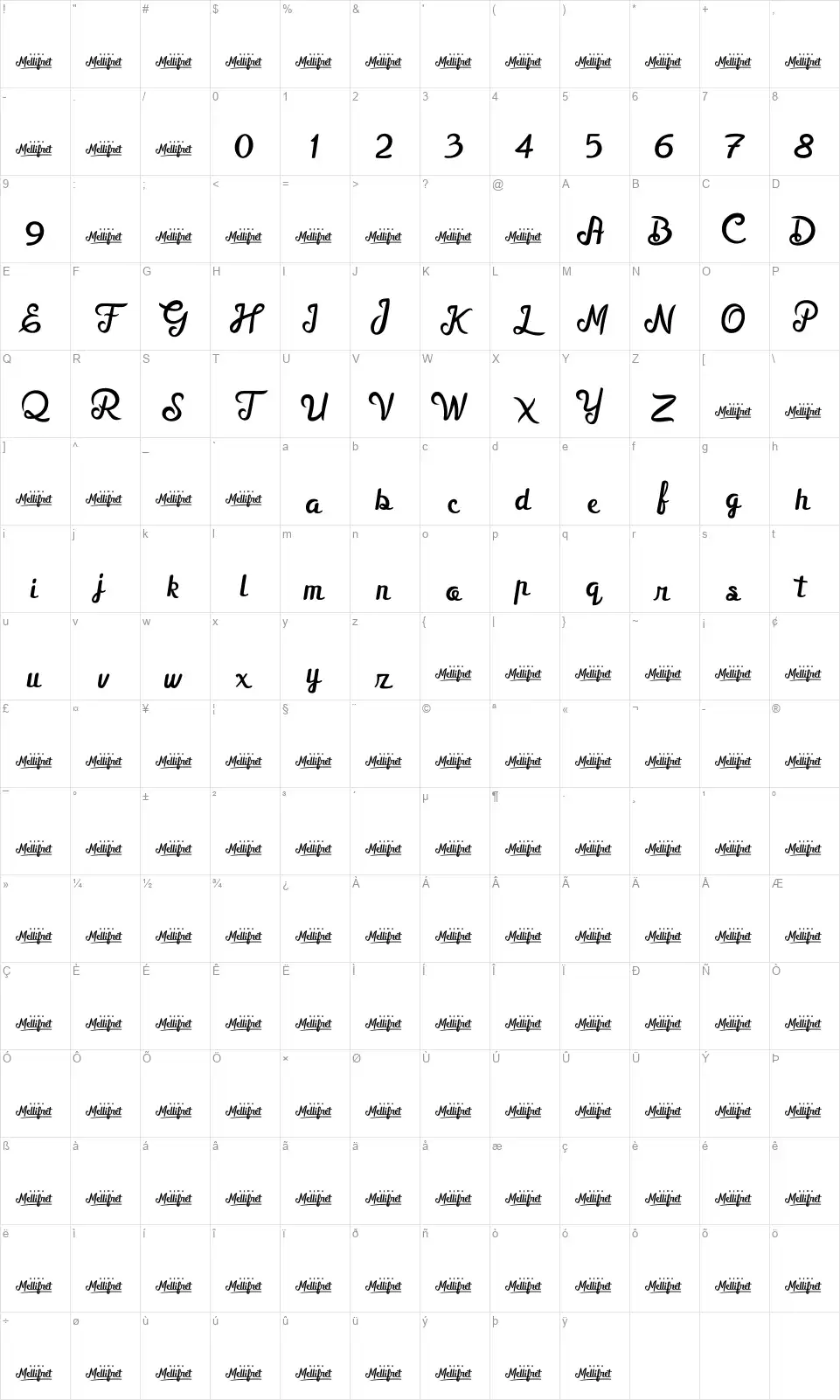 Mellifretfont character map