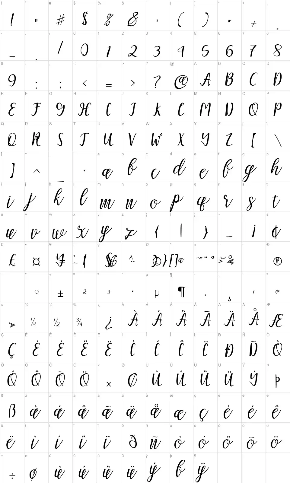 Mellitta Scriptfont character map