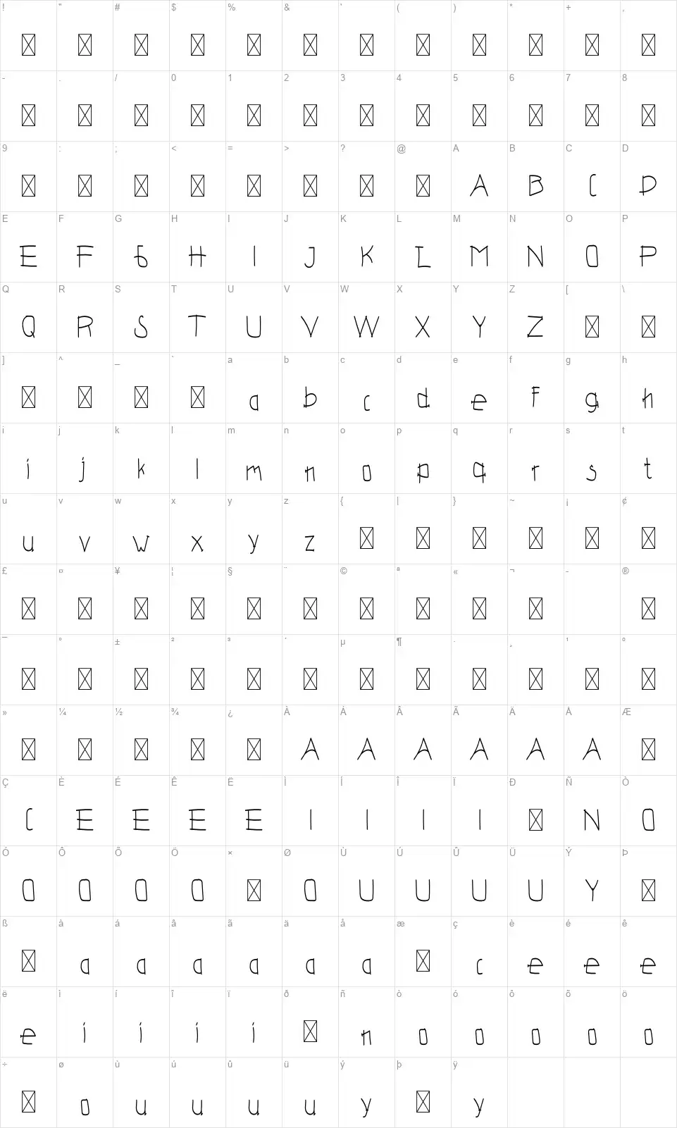 Melodifont character map