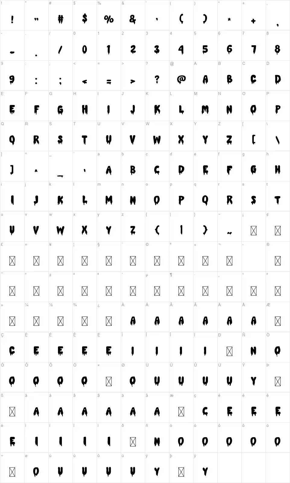 Meltedfont character map