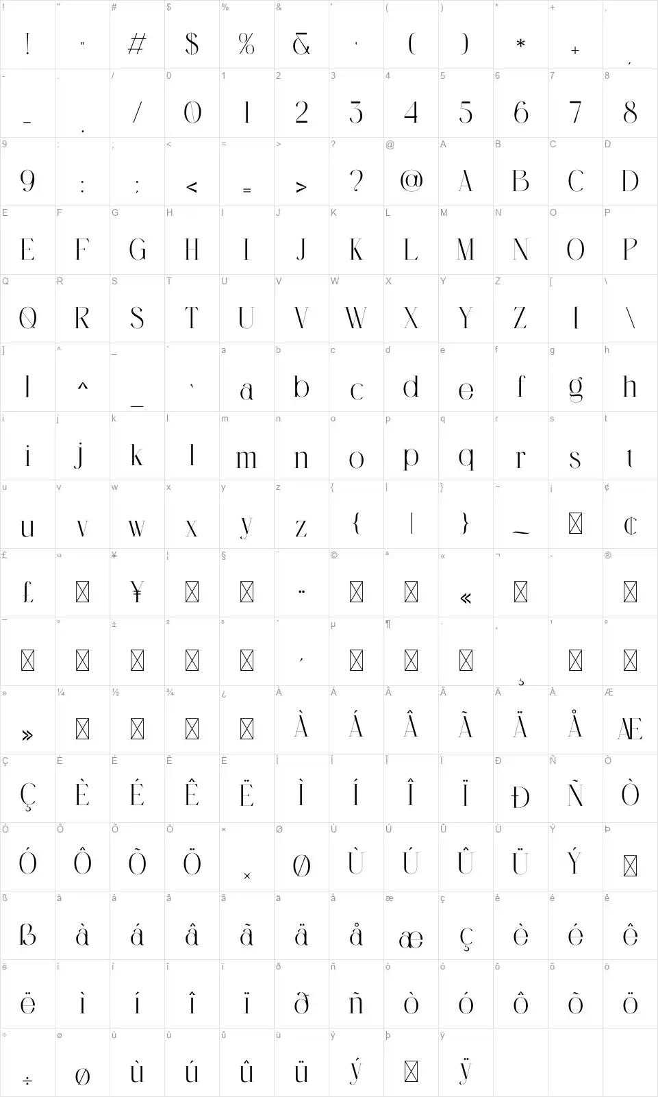 Menorcafont character map