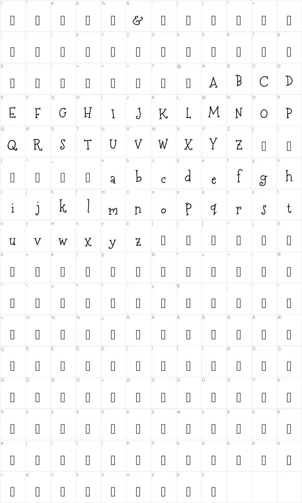 Merry N Brightfont character map