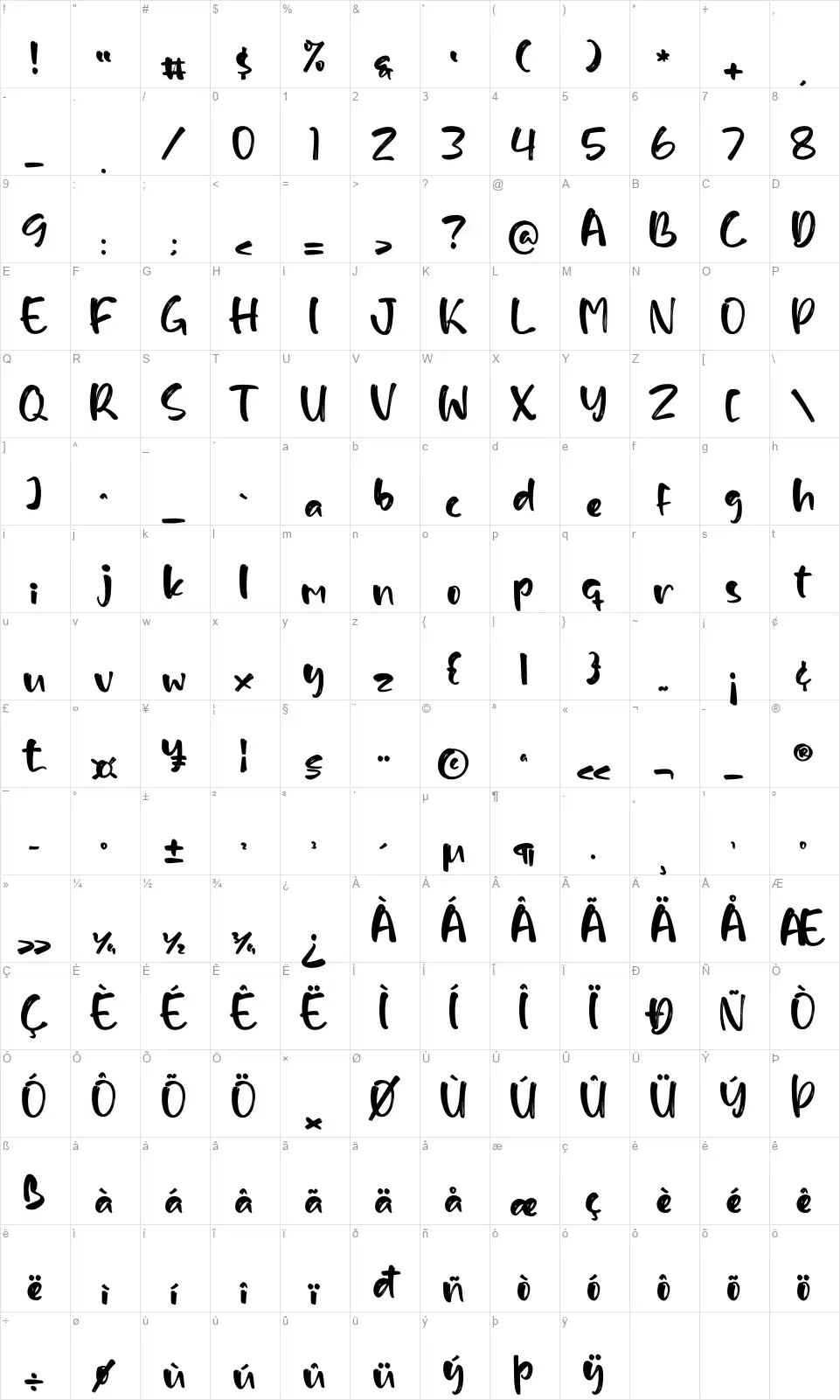 Mestgorafont character map