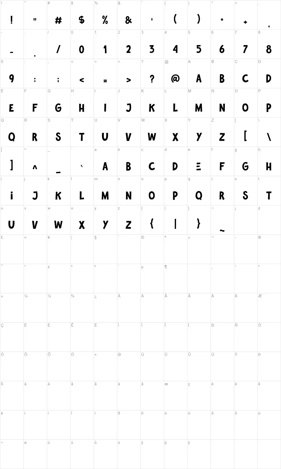 Metorius Sansfont character map