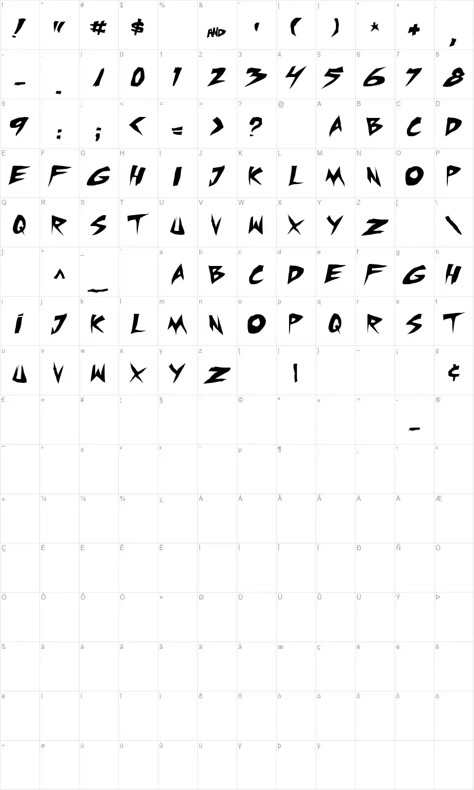 Mic Check TBSfont character map