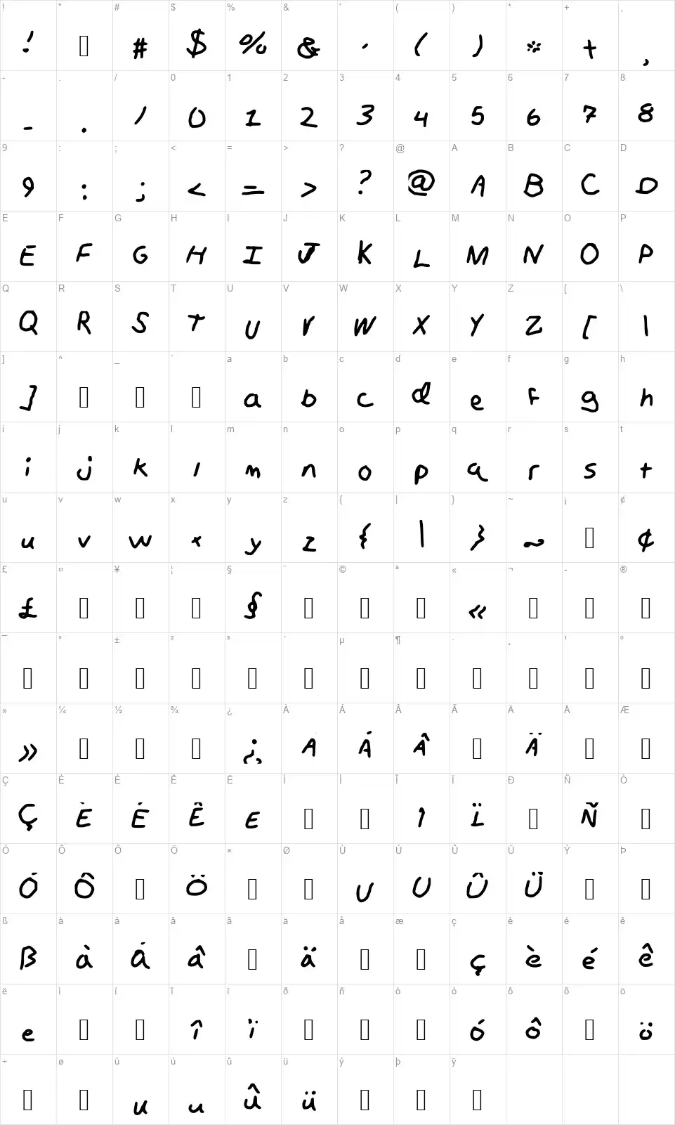 Michaela Handwritingfont character map