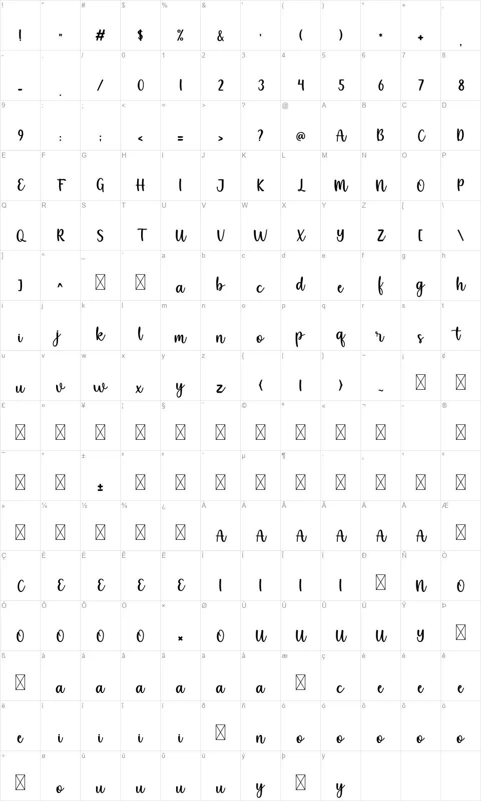 Michella Gardenfont character map