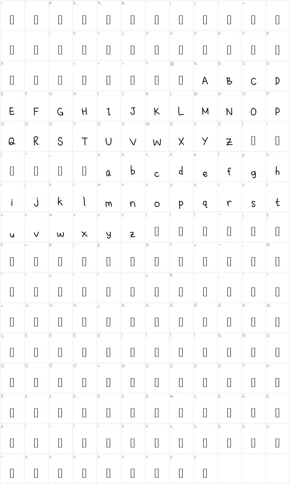 Michelle Digital Handwrittenfont character map
