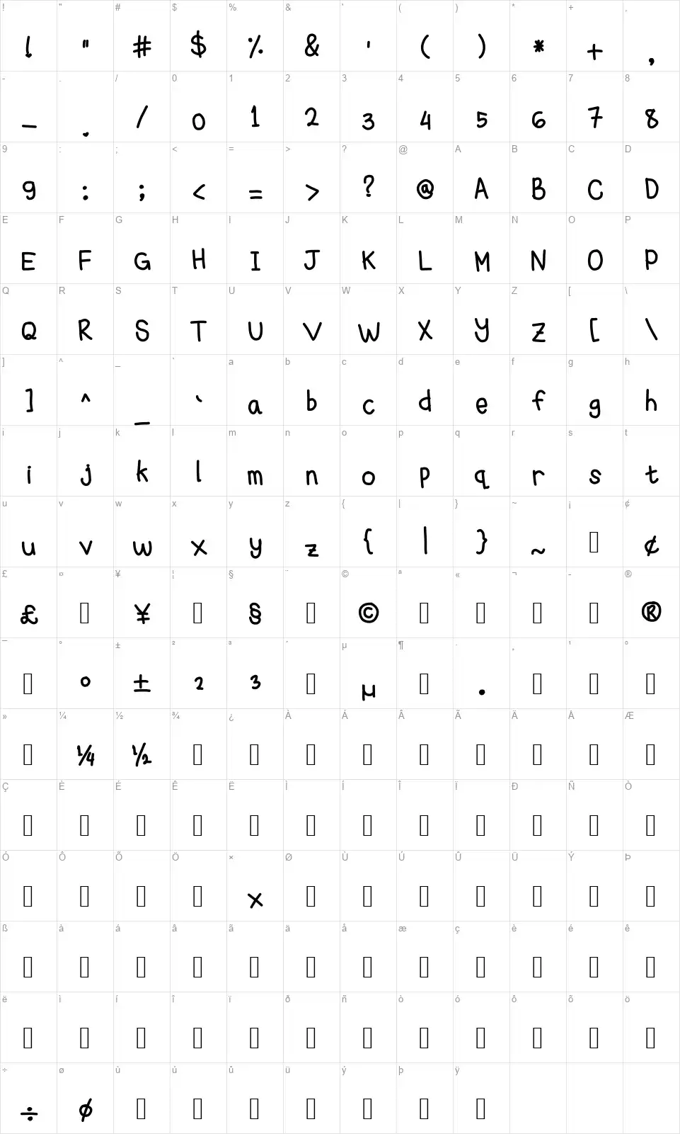 Michelle Handwrittingfont character map