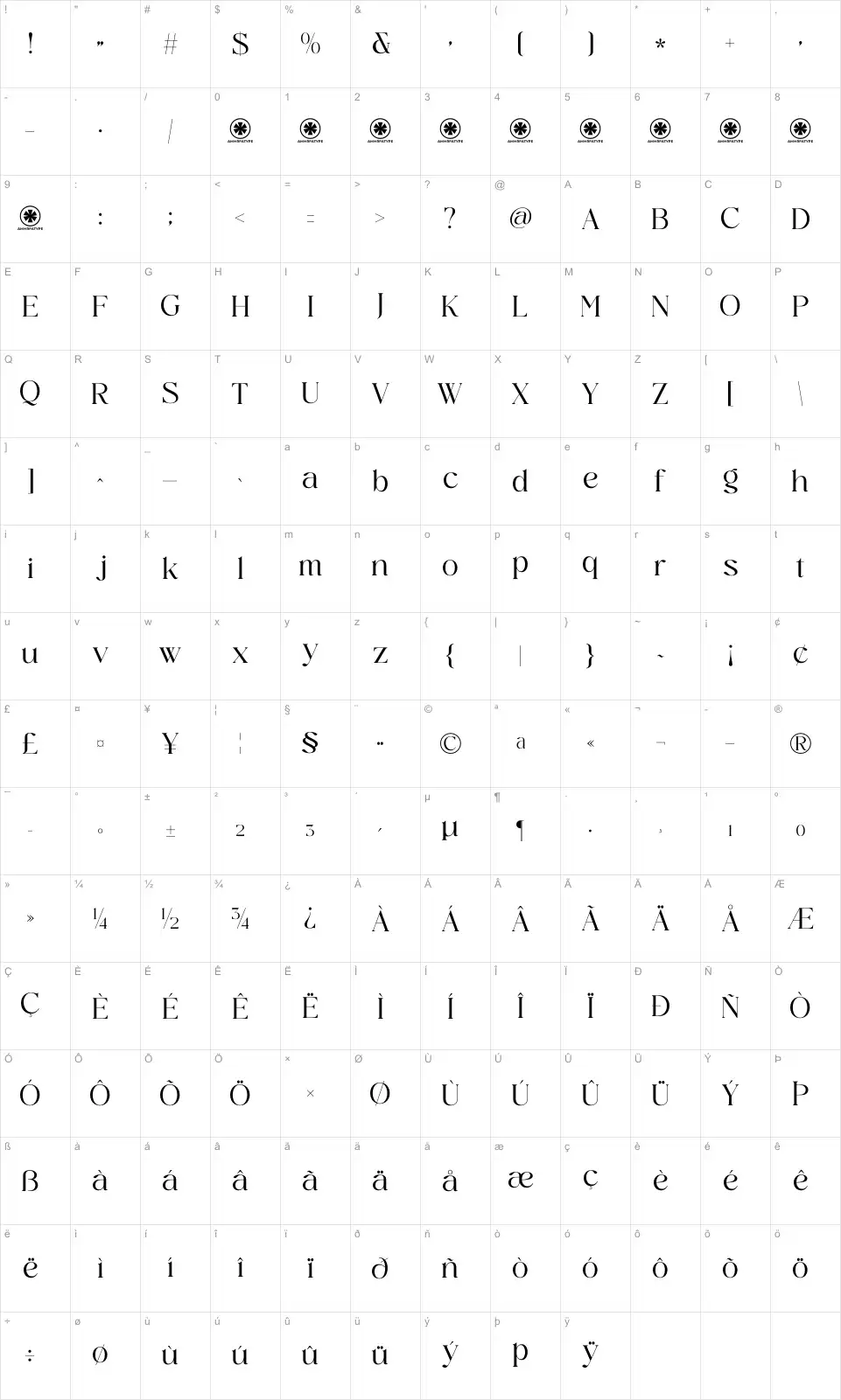 Midnight Cafe Society Map Midnight Cafe Societyfont character map