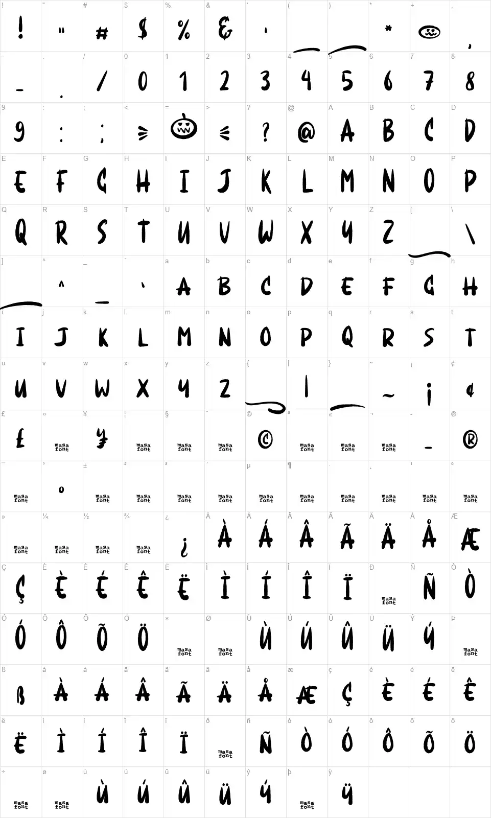 Mighty Goblinfont character map