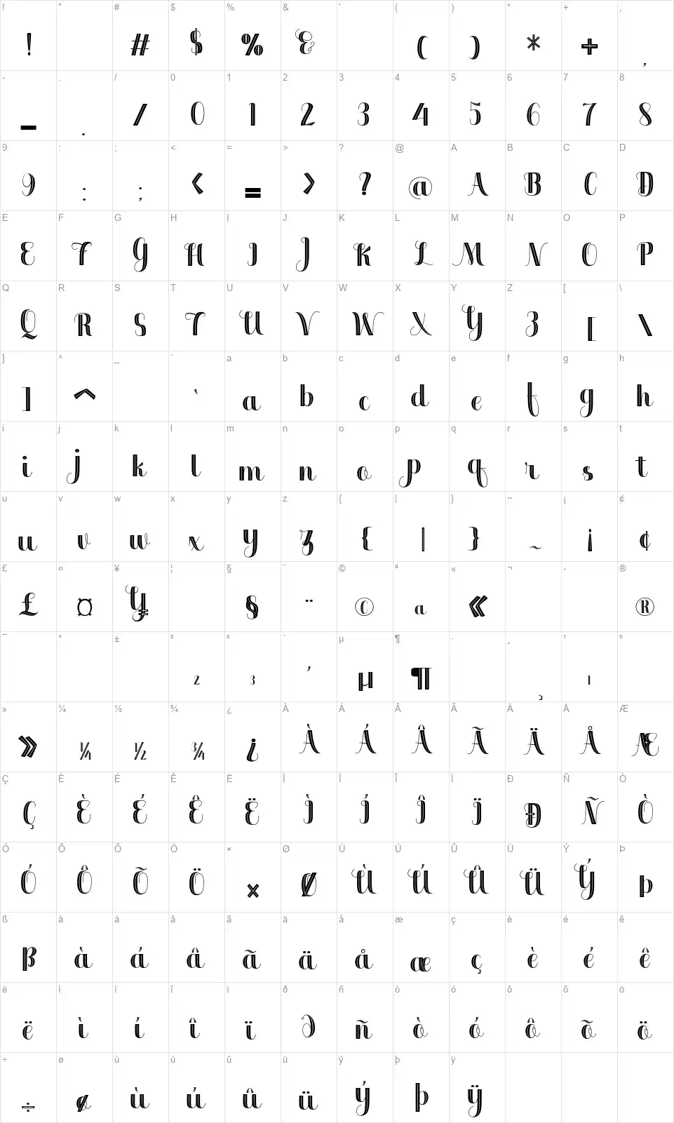 Mightymanfont character map