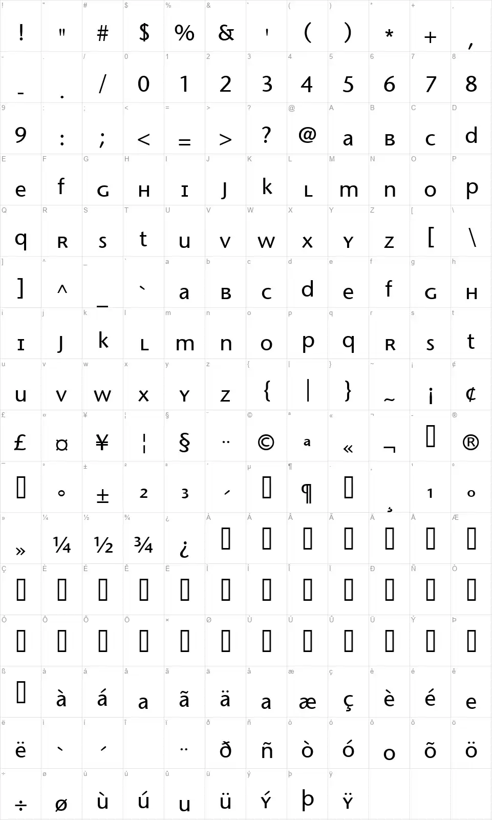 Migraine Sansfont character map