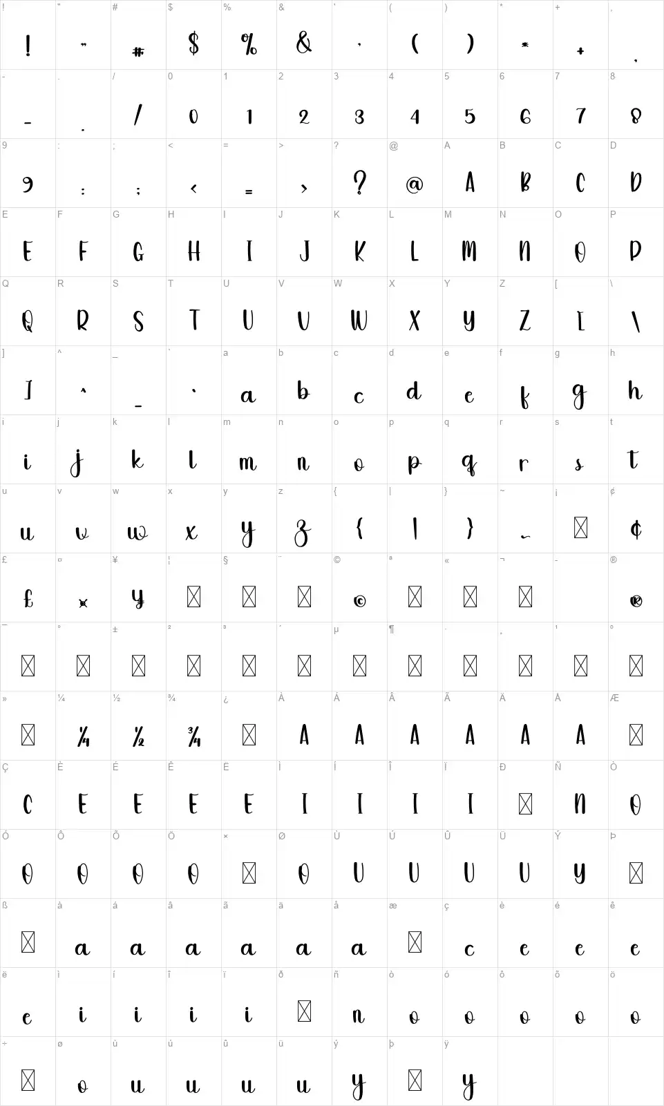 Milk Drinkfont character map