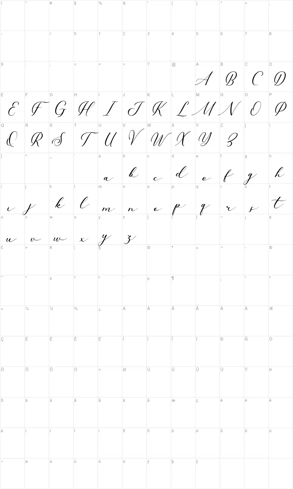 Millerstonefont character map