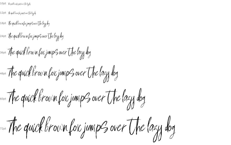 Milles Handwriting písmo Vodopád