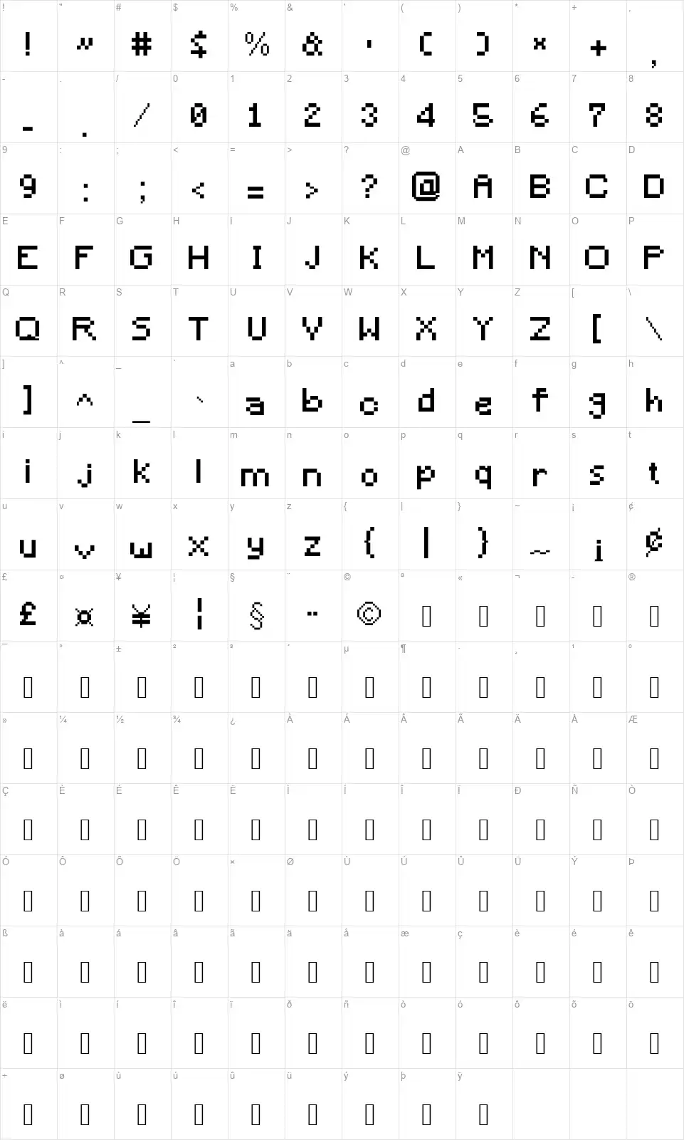 Minecraftfont character map