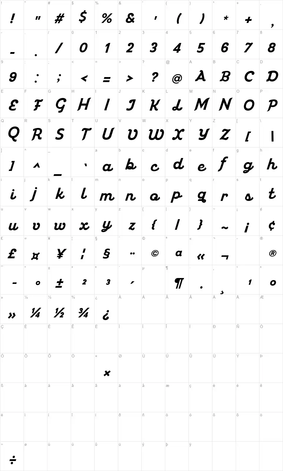Miniollafont character map