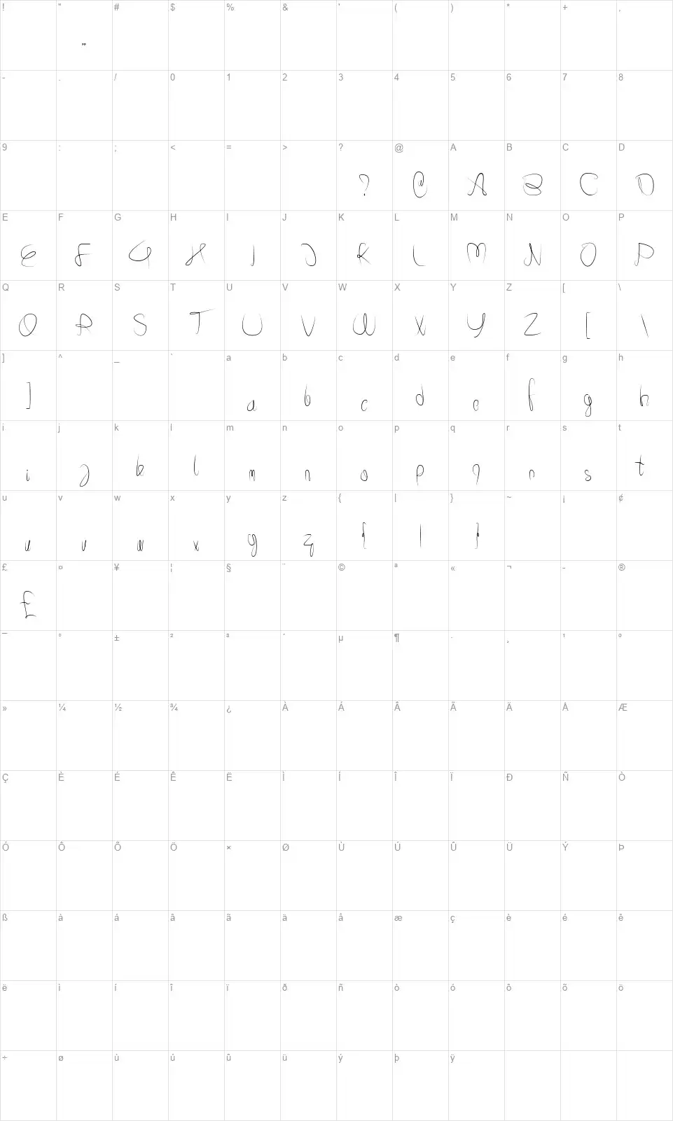 Minnesottafont character map