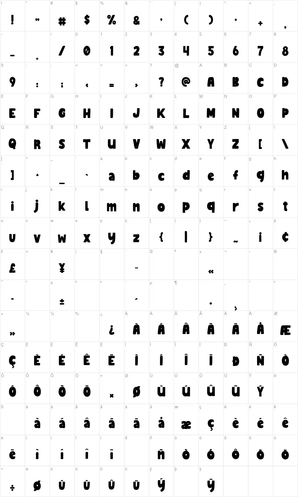 Minniofont character map