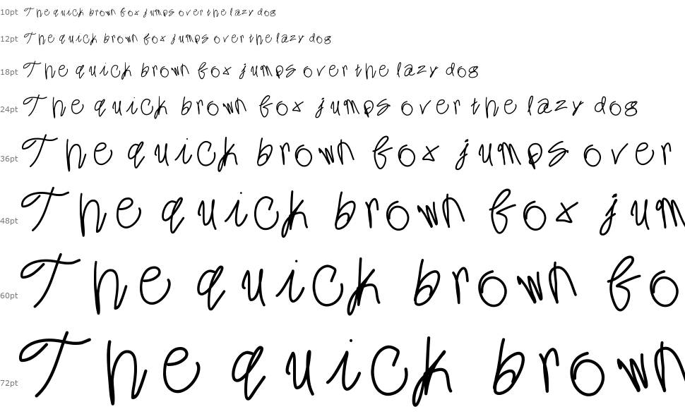 Minty Fresh Gelato font Waterfall