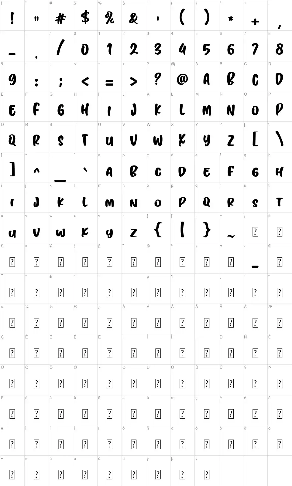 Miquefont character map