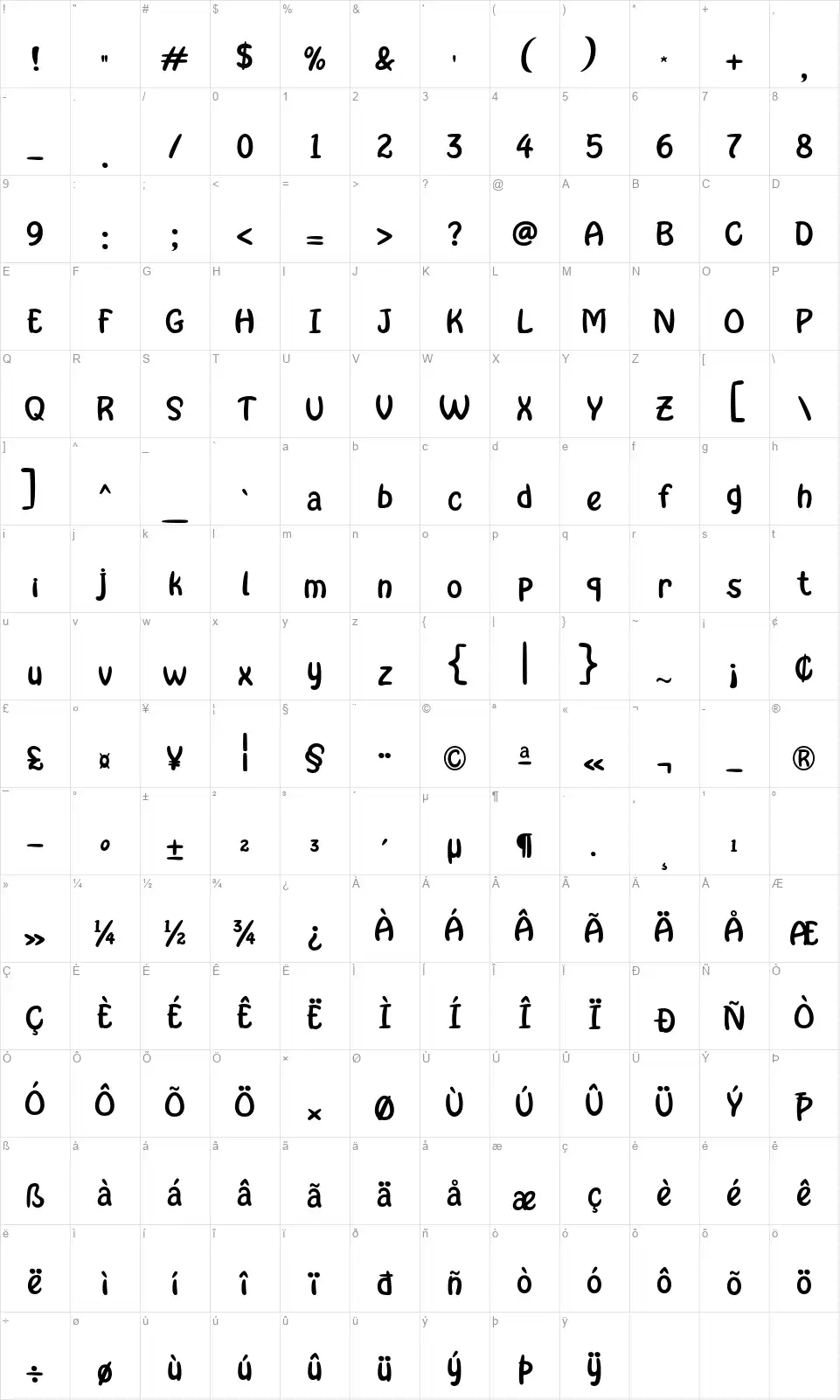 Misellia and Friend Scriptfont character map