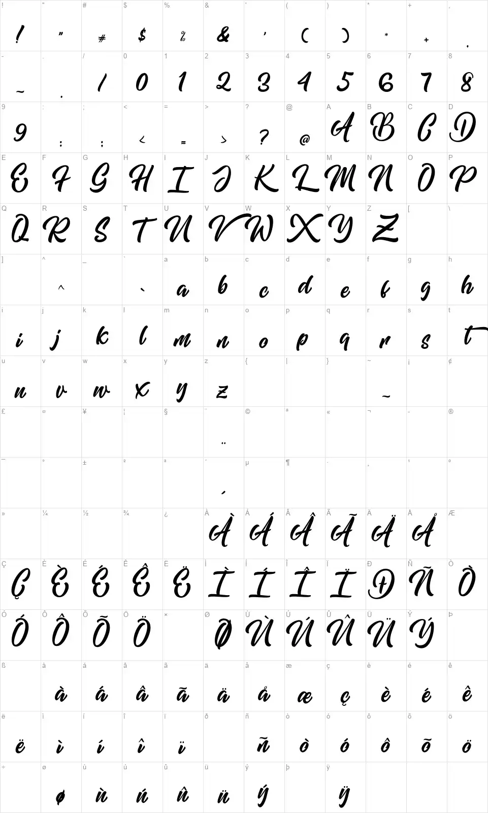 Mishalandfont character map