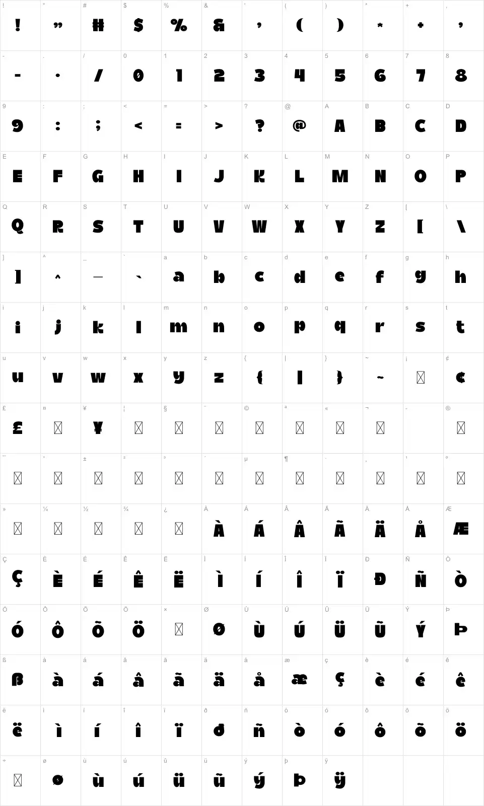 Misofont character map