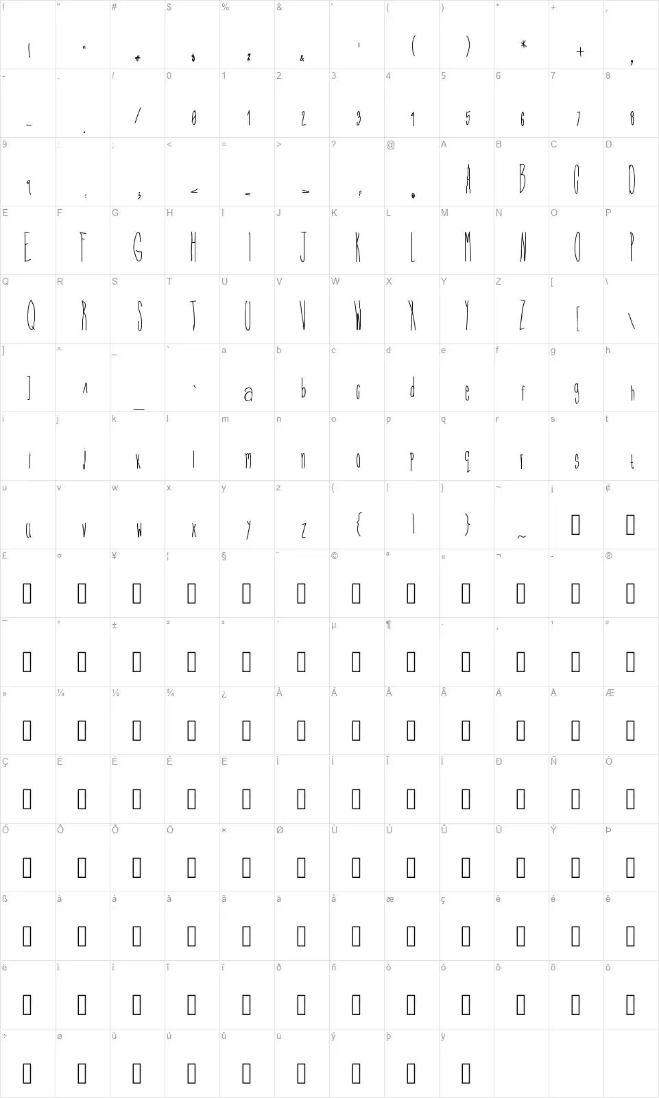 Miss Melancholyfont character map