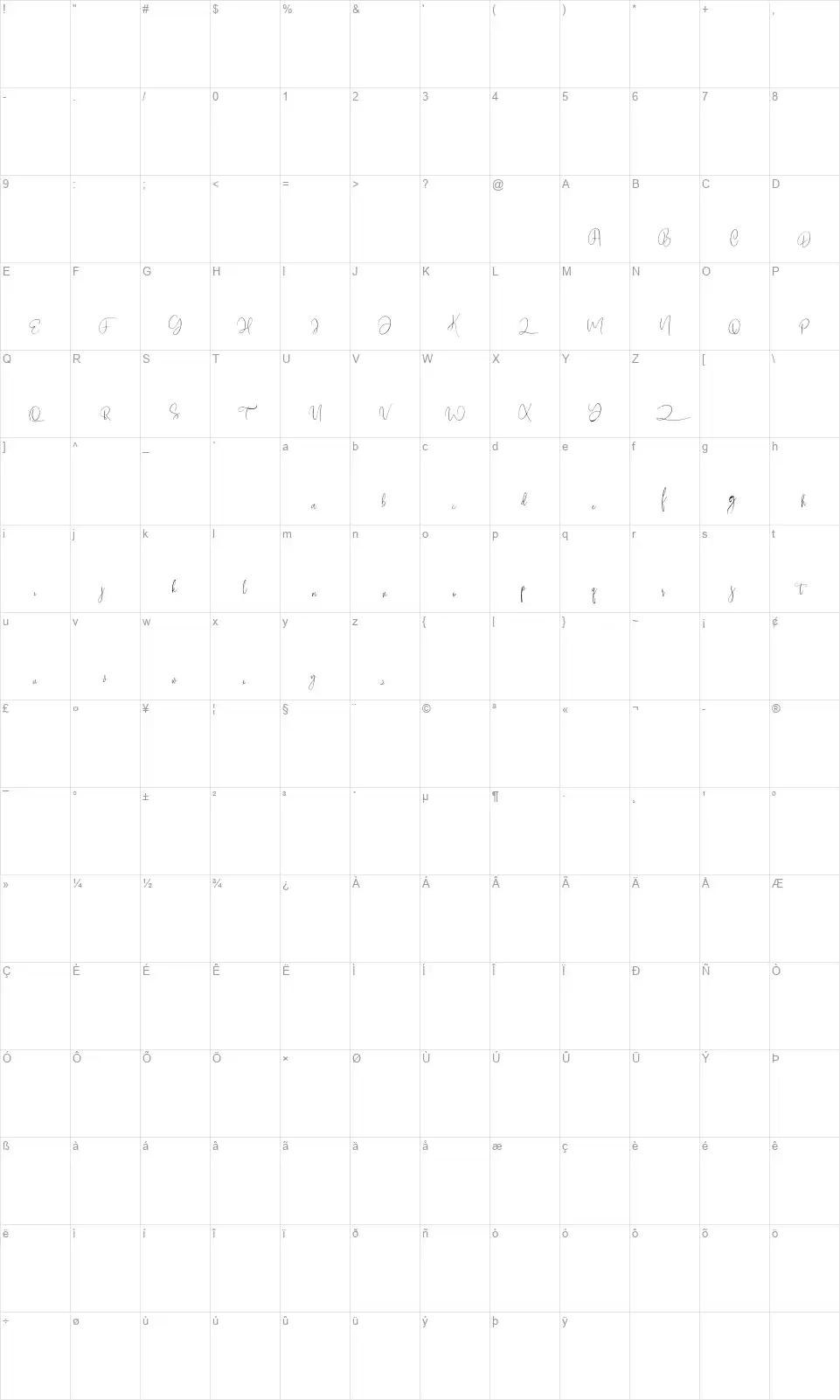 Mistarifont character map