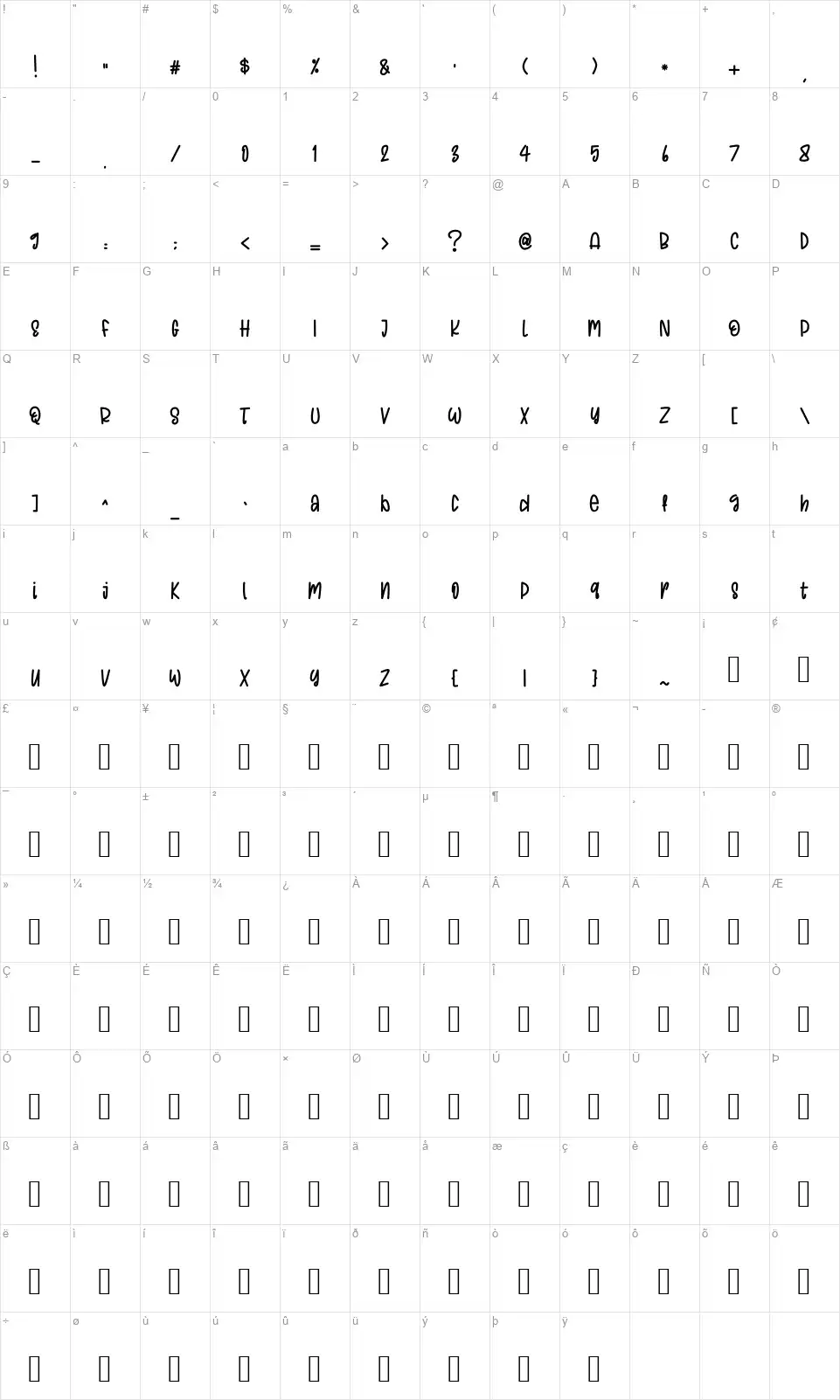 Misterfunfont character map