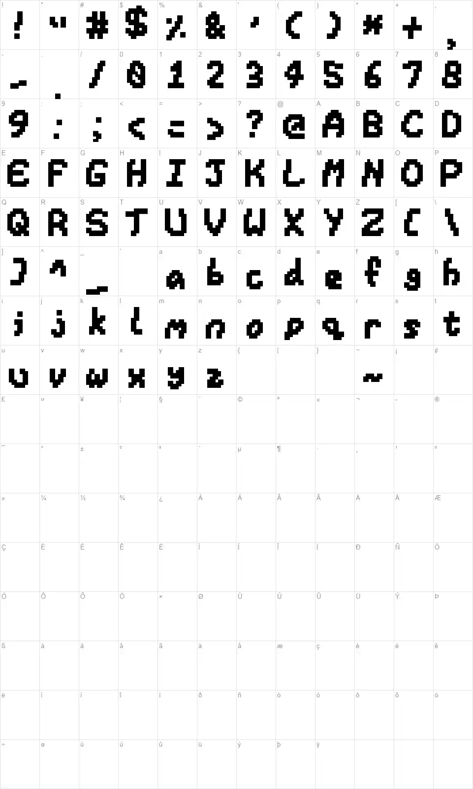 Mitochondriafont character map