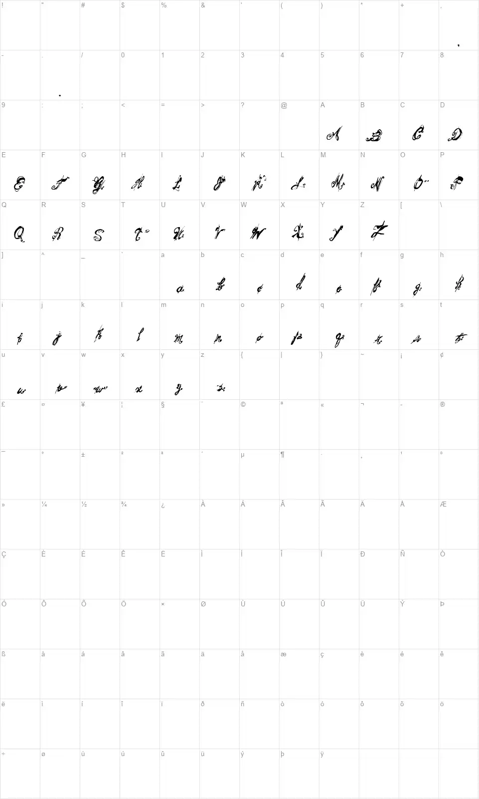 Mitsouskosfont character map