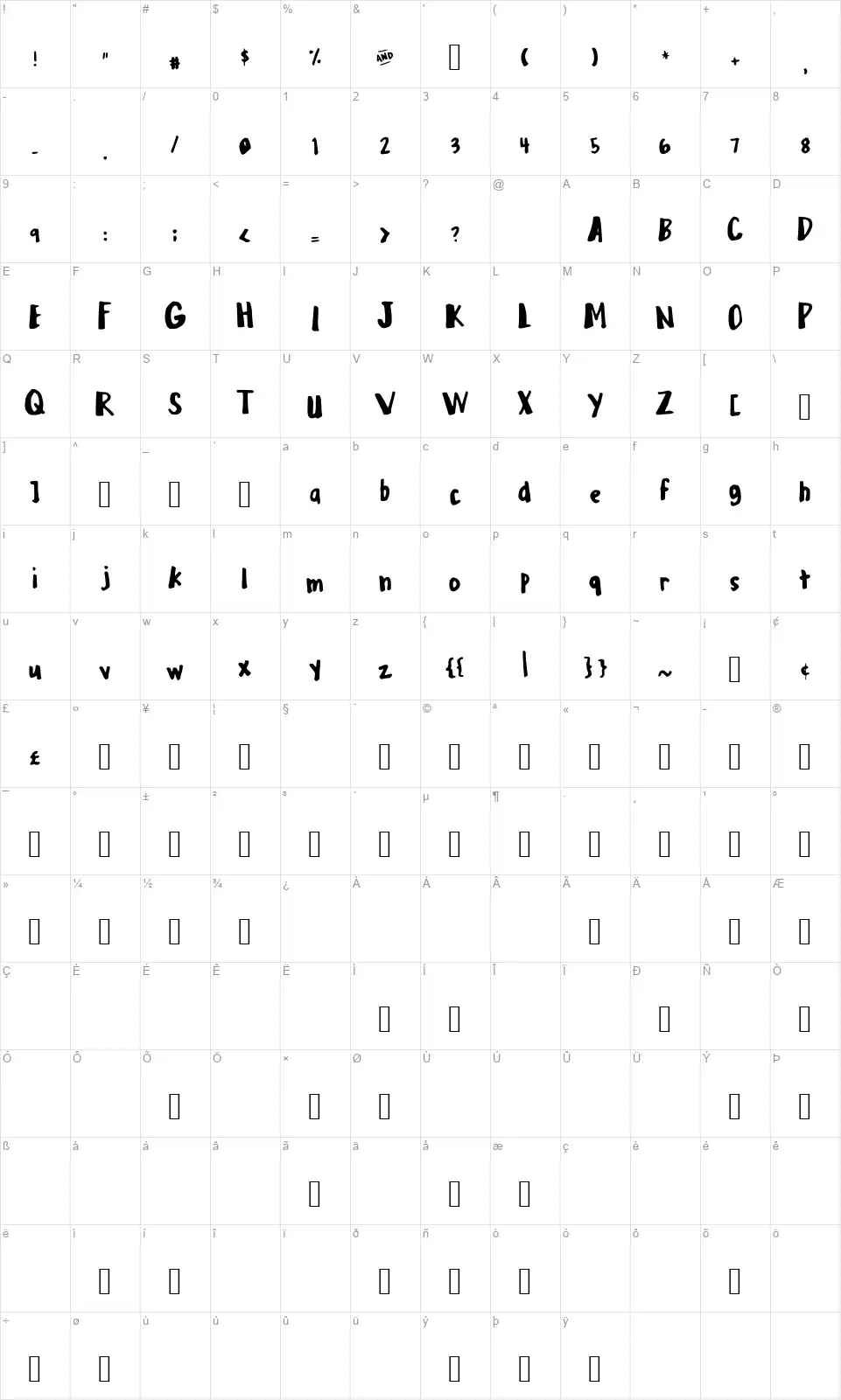 Mix Plumpfont character map
