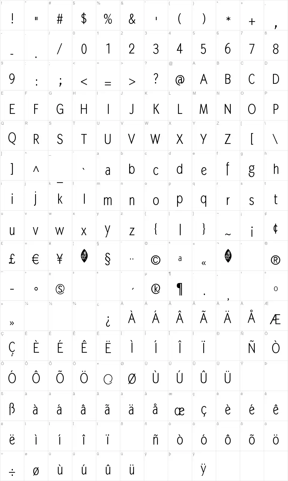 MK Abelfont character map