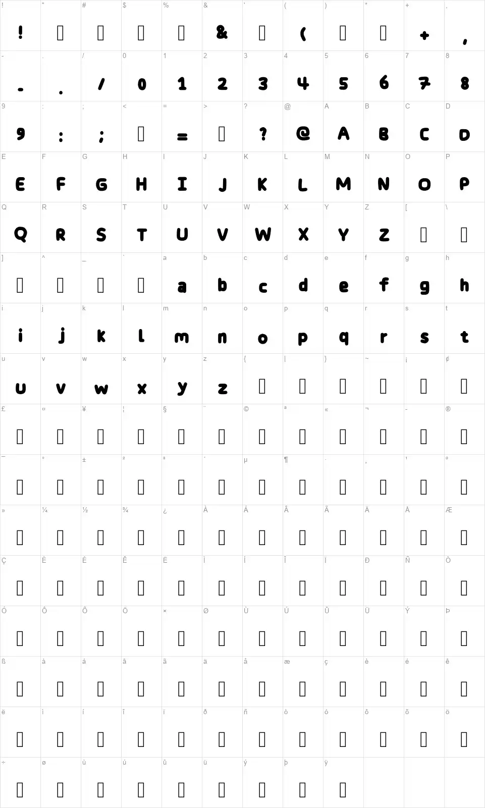 Mk Fontesfont character map