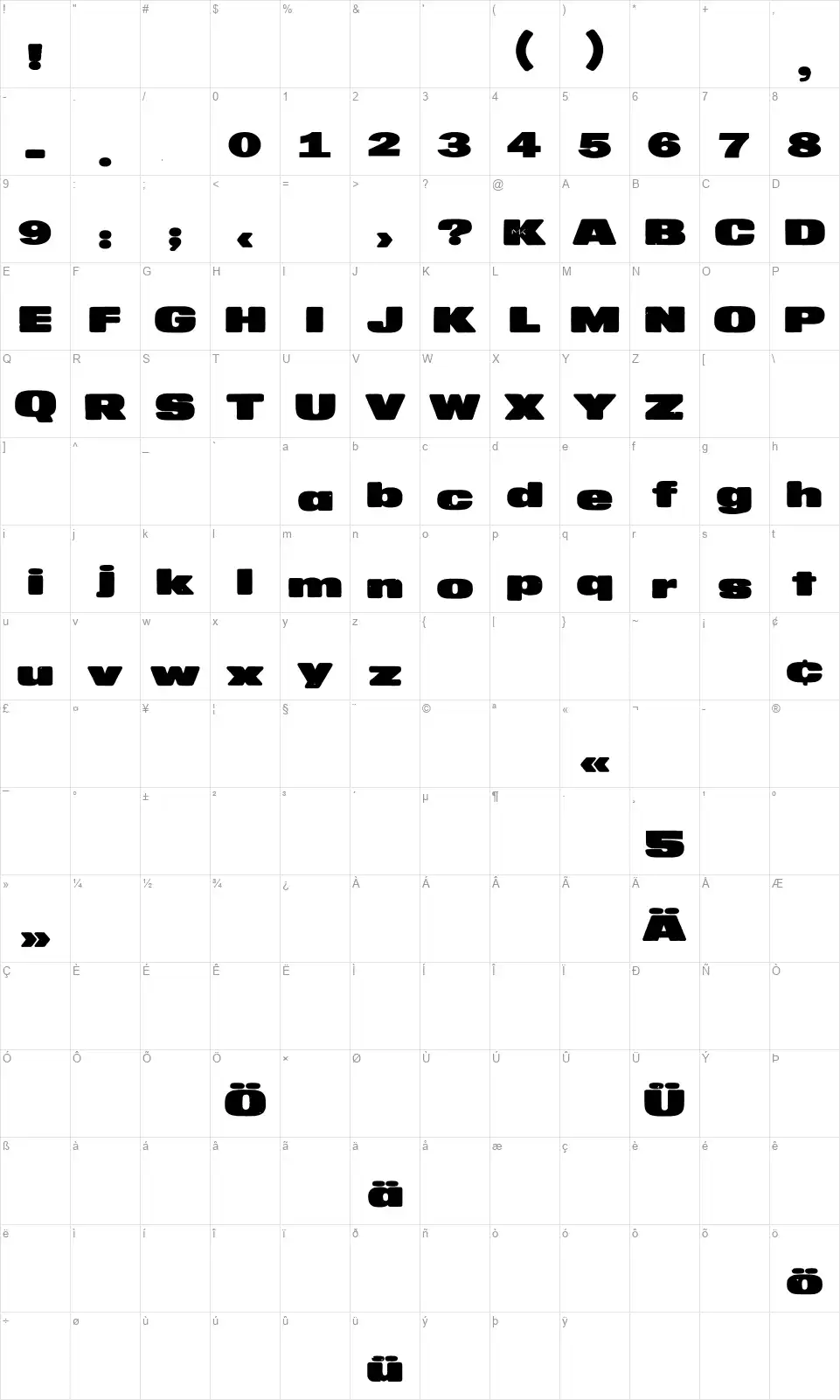 MKaputt Expandedfont character map