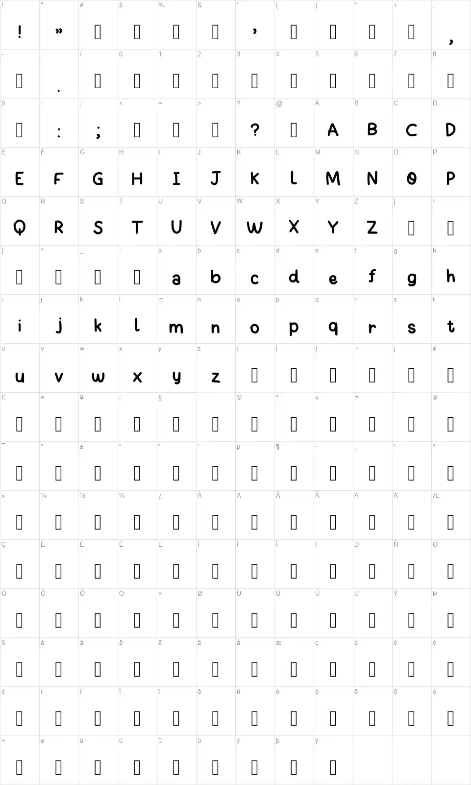 Mochihandfont character map
